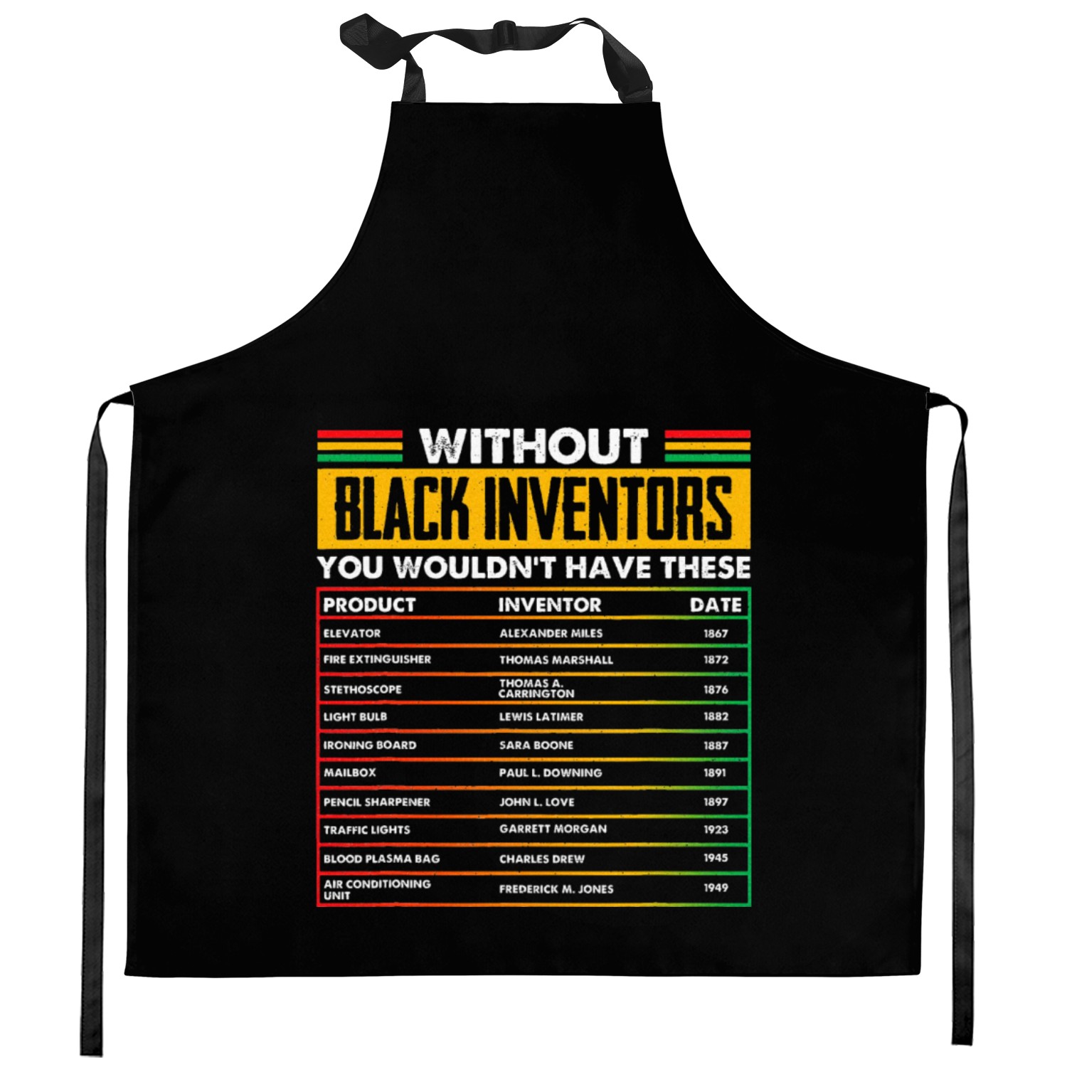 History Of Forgotten Black Inventors Kitchen Aprons